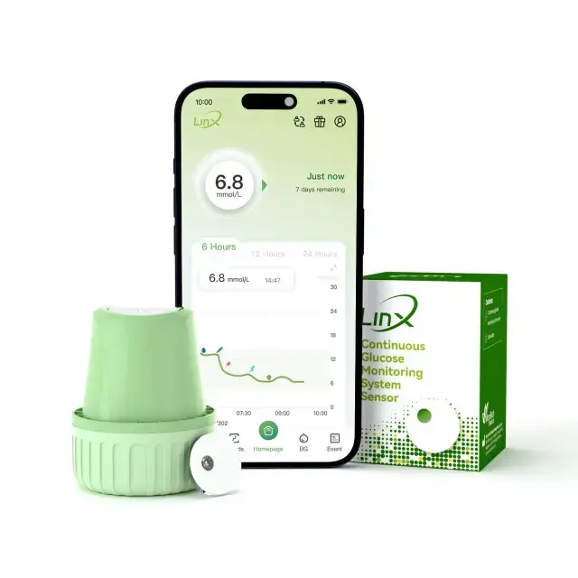 Непрерывный мониторинг глюкозы